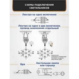 Люстра Петрасвет S2615-6, 6хЕ27 макс, 60Вт